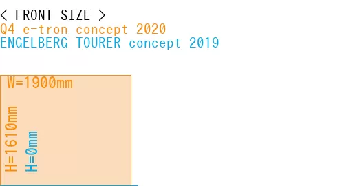 #Q4 e-tron concept 2020 + ENGELBERG TOURER concept 2019